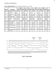 MC100EL34D datasheet.datasheet_page 2