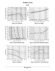 BC848ALT1 datasheet.datasheet_page 4