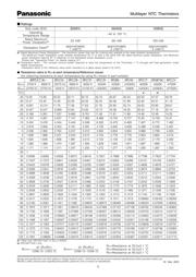 ERTJ0ET332H datasheet.datasheet_page 4