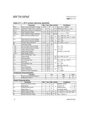 IRF7815TRPBF datasheet.datasheet_page 2