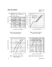 FDS2572 datasheet.datasheet_page 4