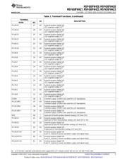 MSP430FW425 datasheet.datasheet_page 5