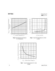 IRF7501 datasheet.datasheet_page 4