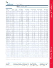 NC-381064-10-S1-9 datasheet.datasheet_page 4