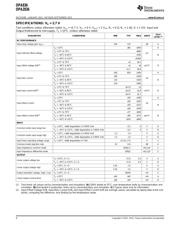 OPA836 datasheet.datasheet_page 4