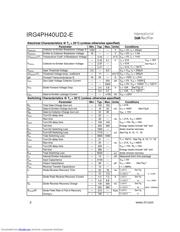 IRG4PH40UD2-EPBF datasheet.datasheet_page 2