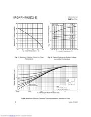 IRG4PH40UD2-EPBF datasheet.datasheet_page 4