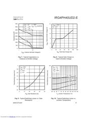 IRG4PH40UD2-EPBF datasheet.datasheet_page 5