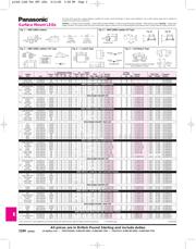 LNJ123W8BOCS datasheet.datasheet_page 1