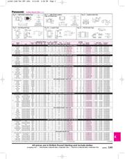 LNJ123W8BOCS datasheet.datasheet_page 2