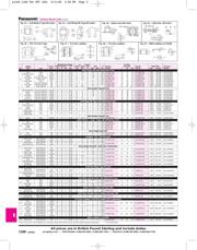 LNJ123W8BOCS datasheet.datasheet_page 3