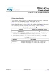 STM32L471ZGT6 datasheet.datasheet_page 1