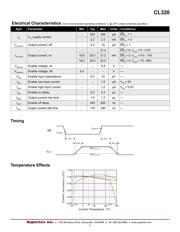 CL320SG-G 数据规格书 3