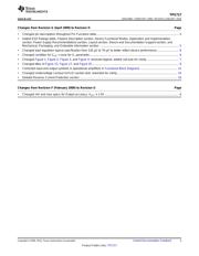 TPS71712DCKR Datasheet PDF page 3