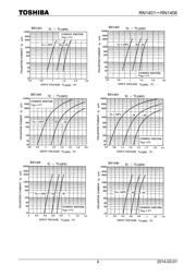 RN1401 datasheet.datasheet_page 4