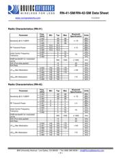 RN42SM-I/RM datasheet.datasheet_page 3