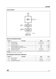 M22100 datasheet.datasheet_page 3