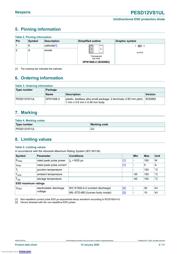 PESD12VS1UL,315 datasheet.datasheet_page 2