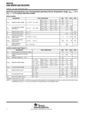 SN75155 datasheet.datasheet_page 4