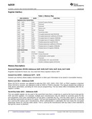 BQ26150DCKR datasheet.datasheet_page 6