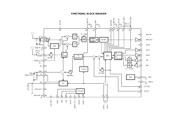 SN761633RTAR datasheet.datasheet_page 2