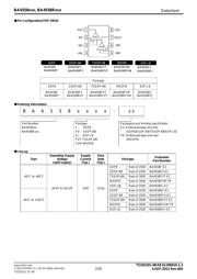 BA4558FV-GE2 datasheet.datasheet_page 2