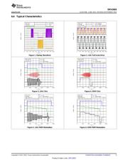 DRV2603RUNR datasheet.datasheet_page 5