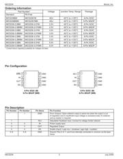 MIC5236YMM-TR datasheet.datasheet_page 2