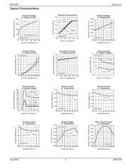 MIC5236YMM-TR datasheet.datasheet_page 5