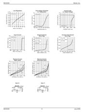 MIC5236YMM-TR datasheet.datasheet_page 6