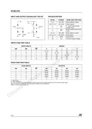 M74HC670TTR datasheet.datasheet_page 2