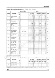 M74HC670TTR datasheet.datasheet_page 5