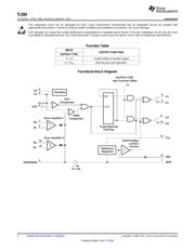 TL594CNG datasheet.datasheet_page 2