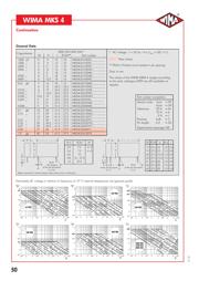 MKS4D041003F00KSSD datasheet.datasheet_page 6