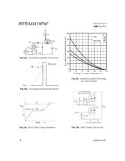 IRFR3418TRLPBF datasheet.datasheet_page 6