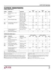 LM334S8 datasheet.datasheet_page 3