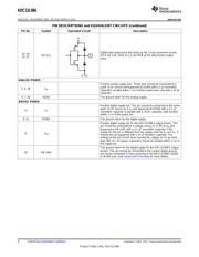 ADC12L066 datasheet.datasheet_page 4