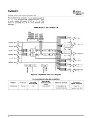 TLV320AIC32 datasheet.datasheet_page 2