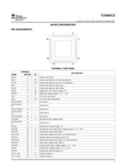 TLV320AIC32 datasheet.datasheet_page 3