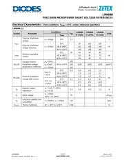 LM4041CYM3-ADJ datasheet.datasheet_page 3