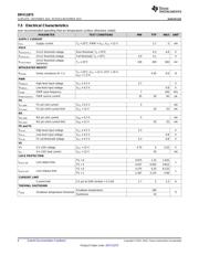 DRV11873EVM datasheet.datasheet_page 6