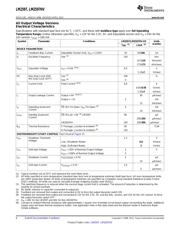 LM2597N-3.3/NOPB datasheet.datasheet_page 6