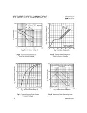 IRFB23N15DPBF datasheet.datasheet_page 4