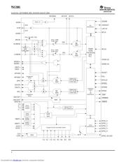 TSC2301IPAGR datasheet.datasheet_page 2