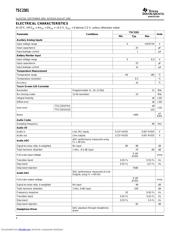 TSC2301IPAGG4 datasheet.datasheet_page 4