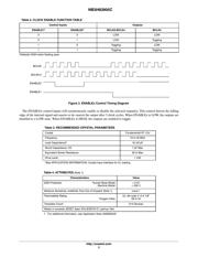 NB3H83905C datasheet.datasheet_page 3