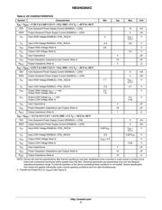 NB3H83905C datasheet.datasheet_page 5