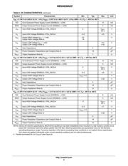 NB3H83905C datasheet.datasheet_page 6