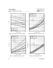 HFA15TB60S datasheet.datasheet_page 4