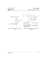 HFA15TB60S datasheet.datasheet_page 5